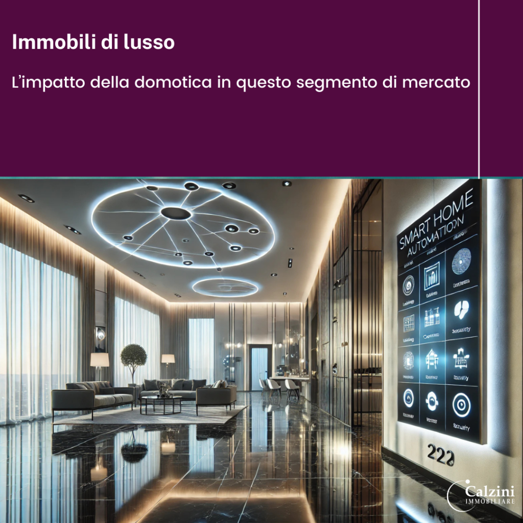 L’Impatto della Domotica sul Valore degli Immobili di Lusso a Roma